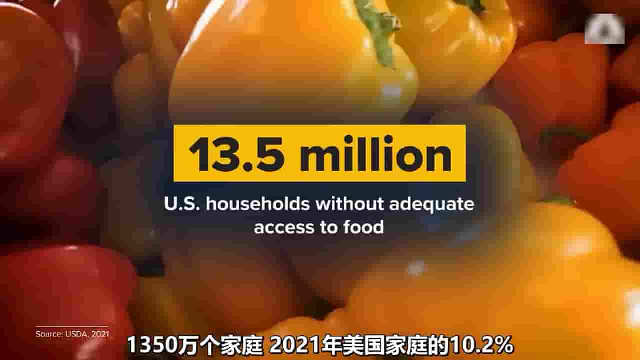 CNBC纪录片《美国为何无法解决温饱 Why the U.S. Can’t Solve Hunger 2023》全1集 英语中字 720P高清网盘